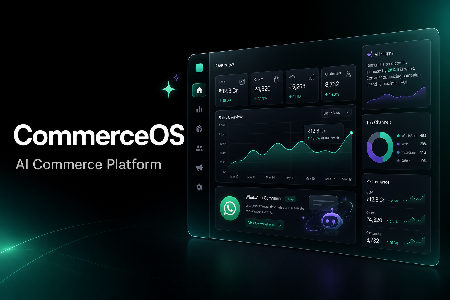 CommerceOS